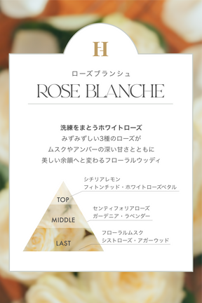 Roll-on Perfume Oil - ROSE BLANCHE -