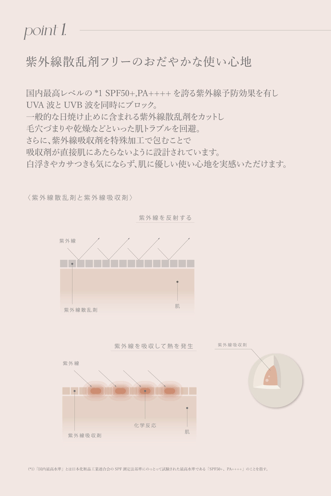 GLOW SUNSCREEN SERUM