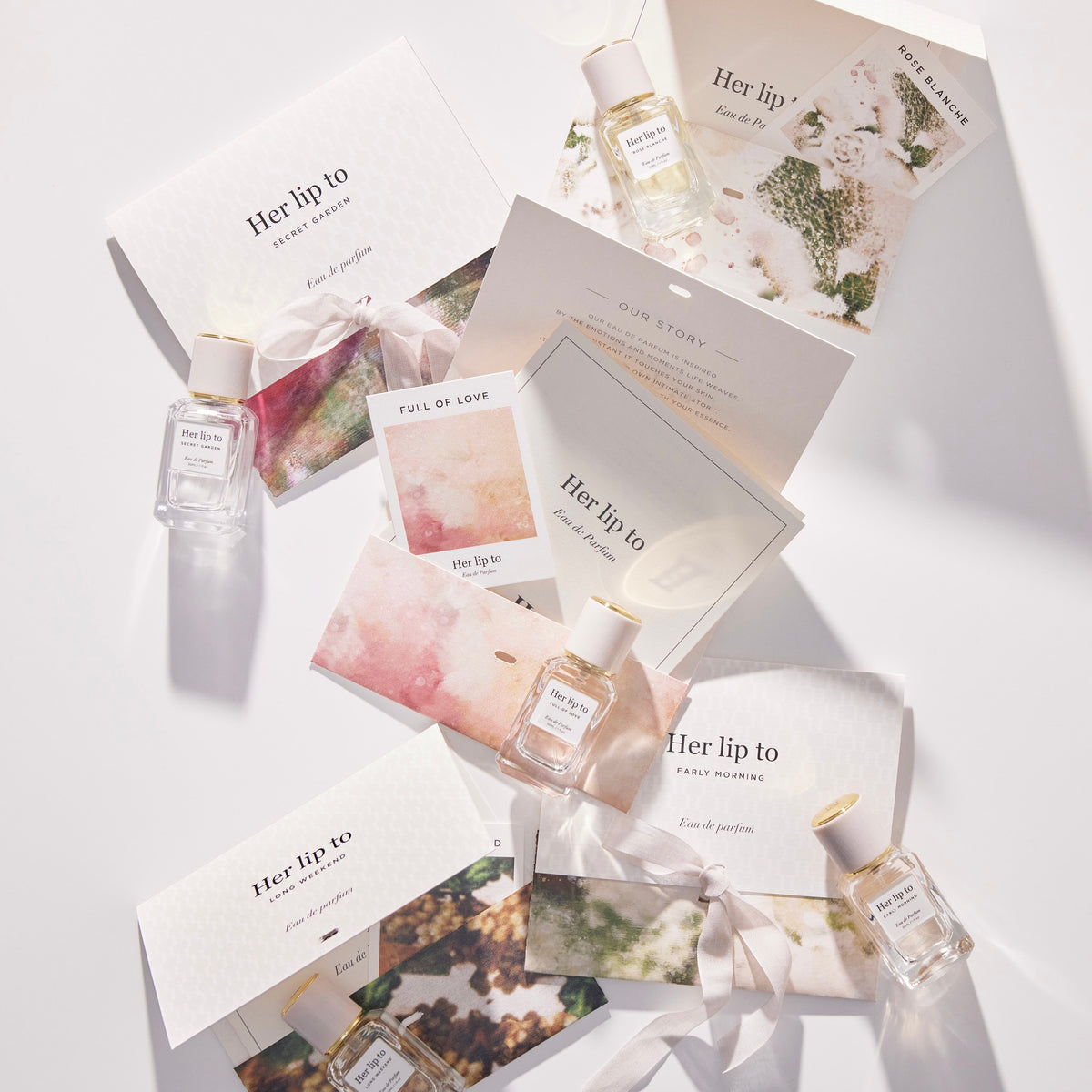 香水(ユニセックス) Her lip to EARLY MORNING 30ml Eau de Parfum - EARLY MORNING -