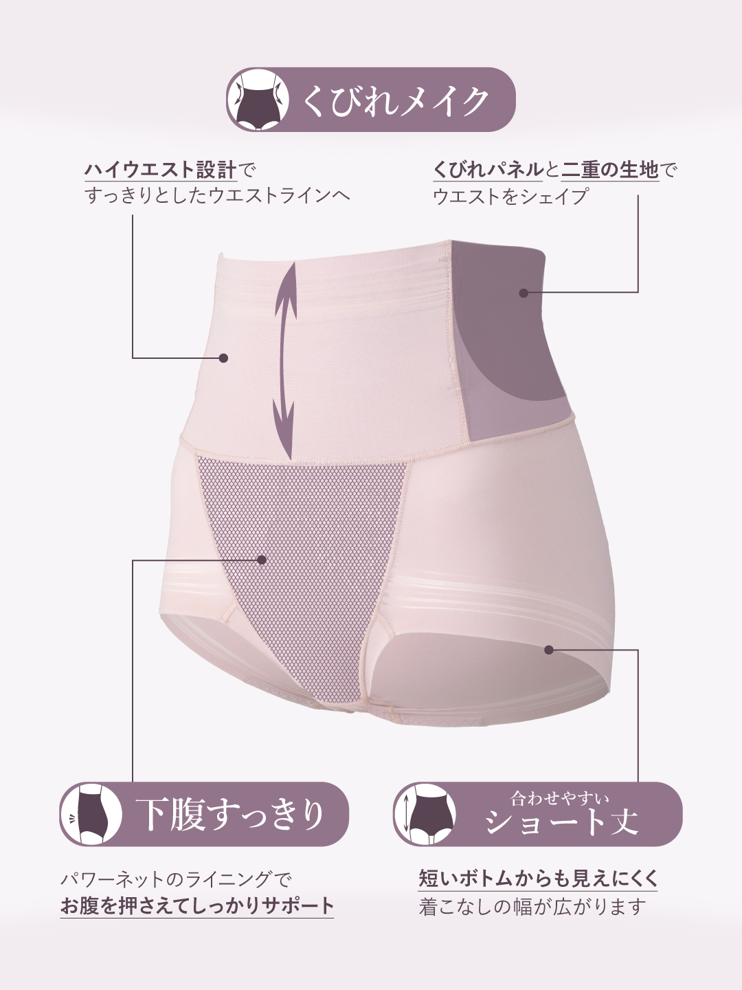 Core Sculpt Short Girdle
