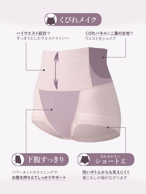 Core Sculpt Short Girdle