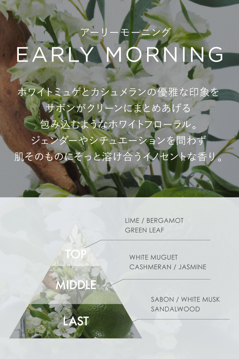 FRAGRANCE LETTER - Eau de Parfum -