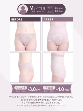 Core Sculpt Short Girdle