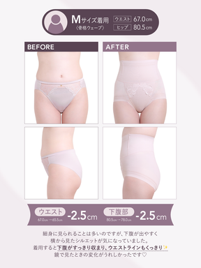 Core Sculpt Short Girdle