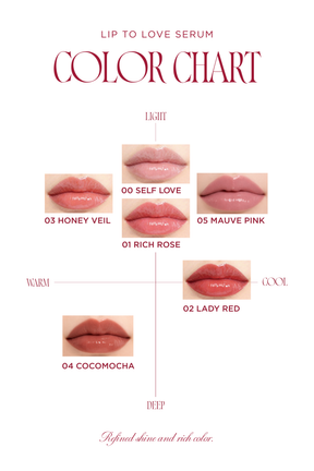 LIP TO LOVE SERUM