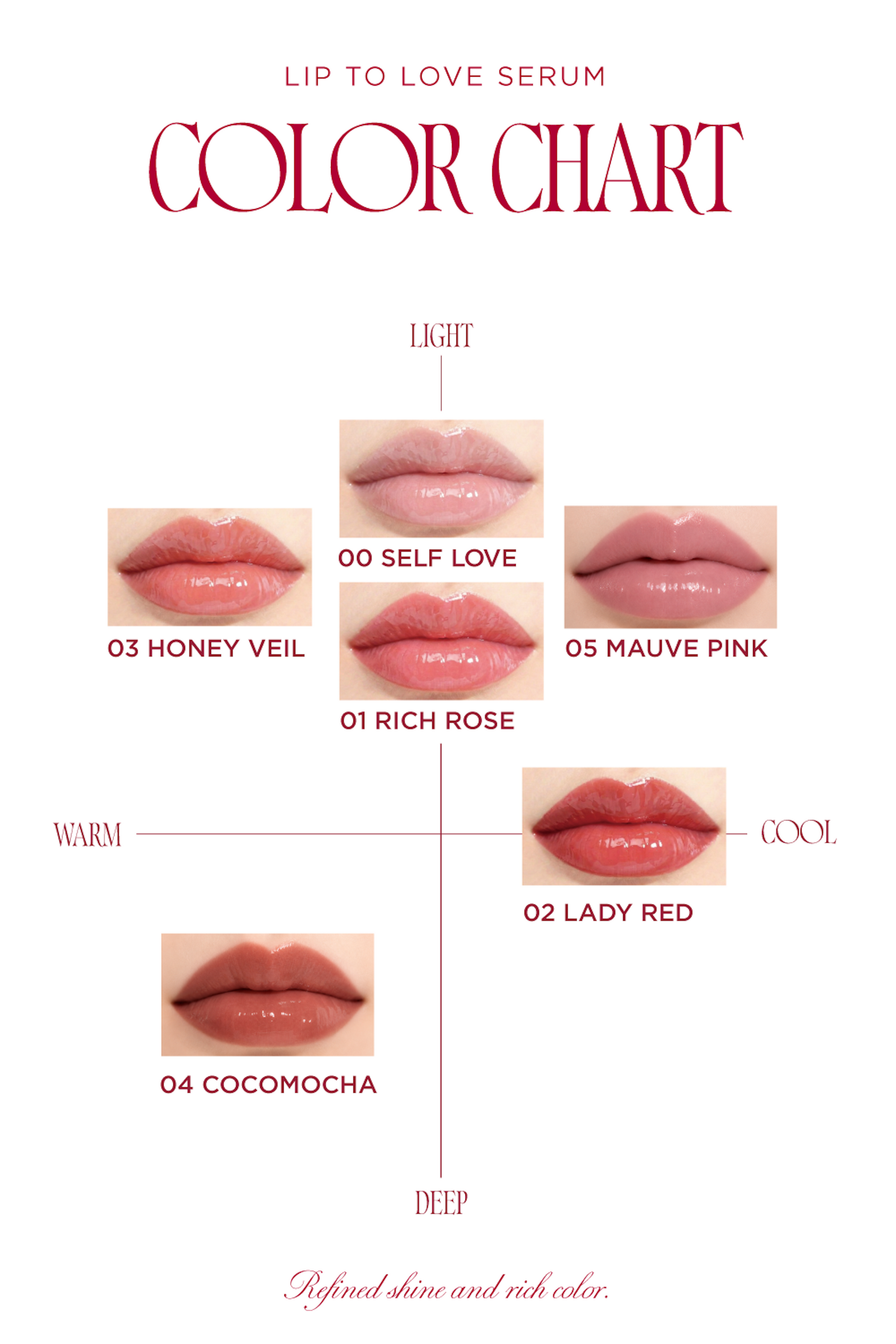 【NEW COLORS】LIP TO LOVE SERUM
