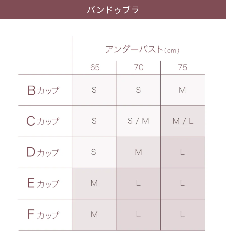 バンドゥブラのサイズ表